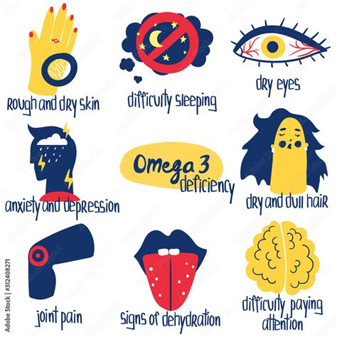 omega signs of depression